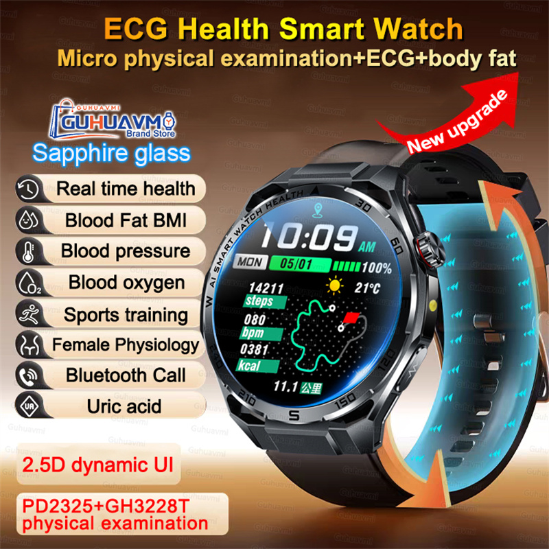 Fatigue Band Monitor - Nuevo Reloj Inteligente con Medición de