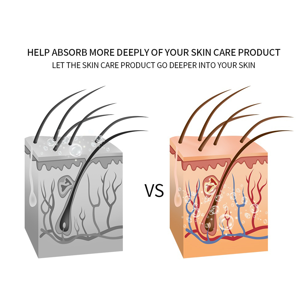 Dispositivo de belleza facial  - Galvanic Skin Sensor reseña y precio