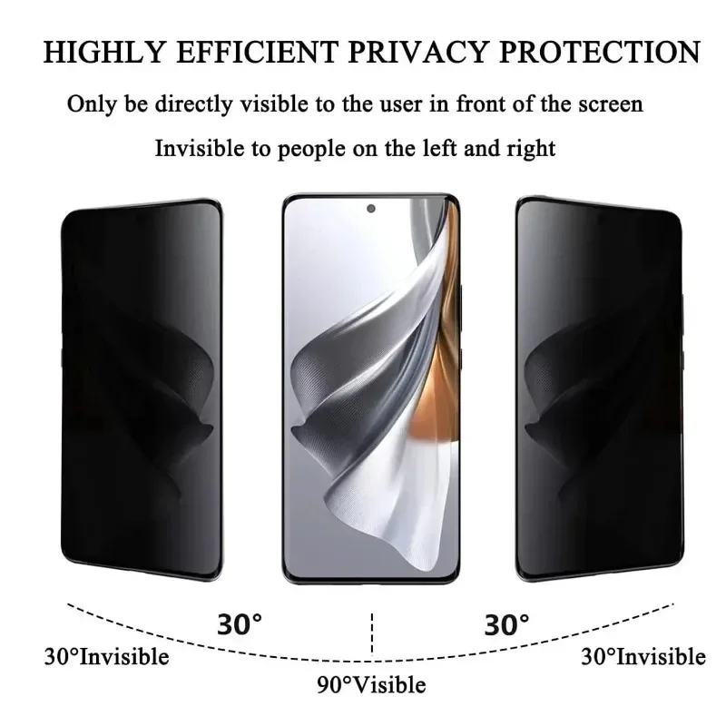 3 uds Protector de pantalla 3D - Oppo Reno 12 reseña y precio